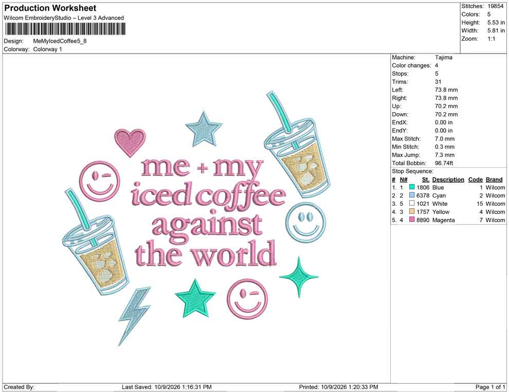 Me My Iced Coffee