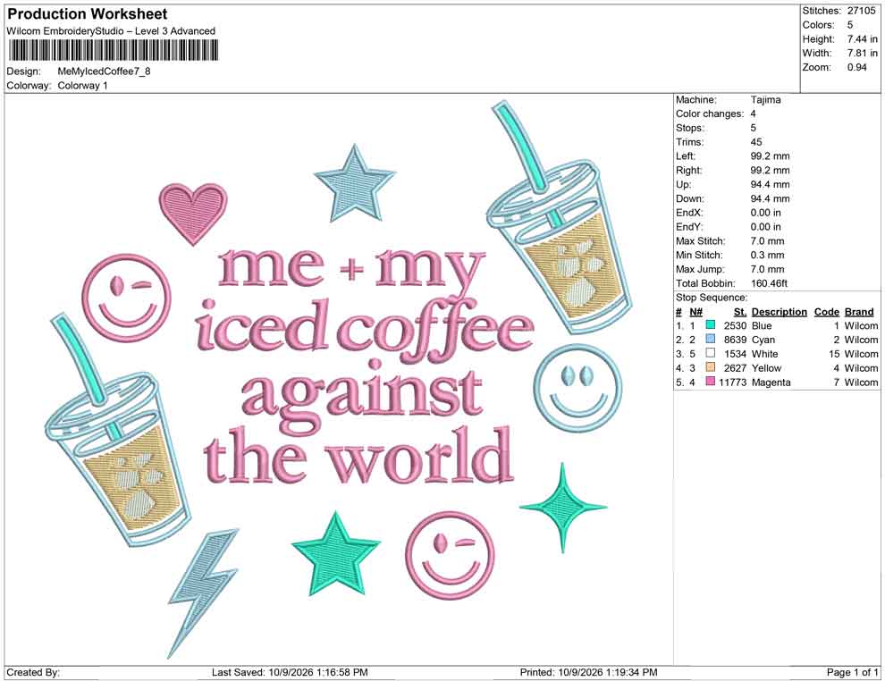 Me My Iced Coffee