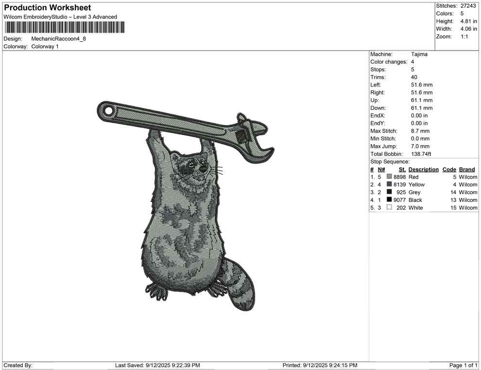 Mechanic Raccoon