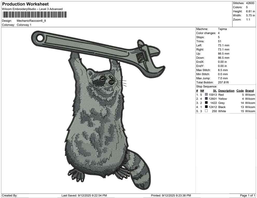 Mechanic Raccoon