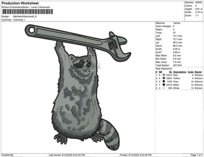 Mechanic Raccoon