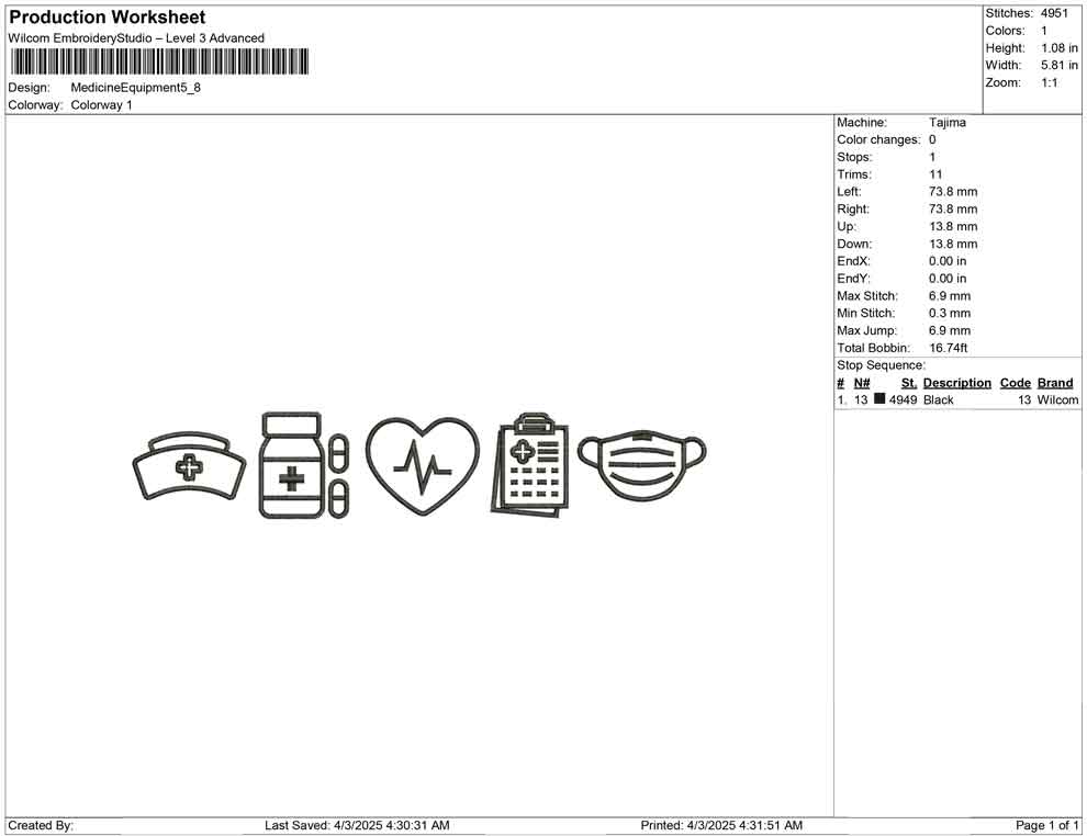 Medicine Equipment
