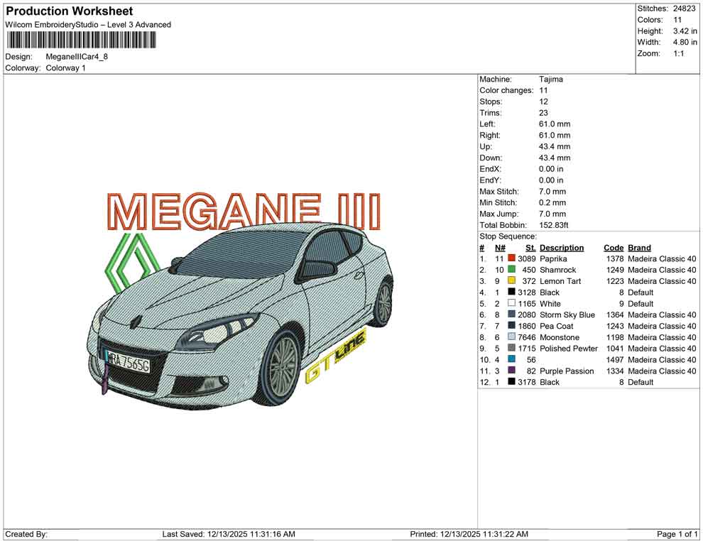 MeganeIII Car