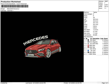 Mercedes Francuz