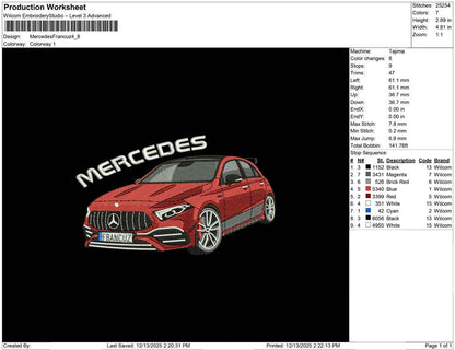 Mercedes Francuz