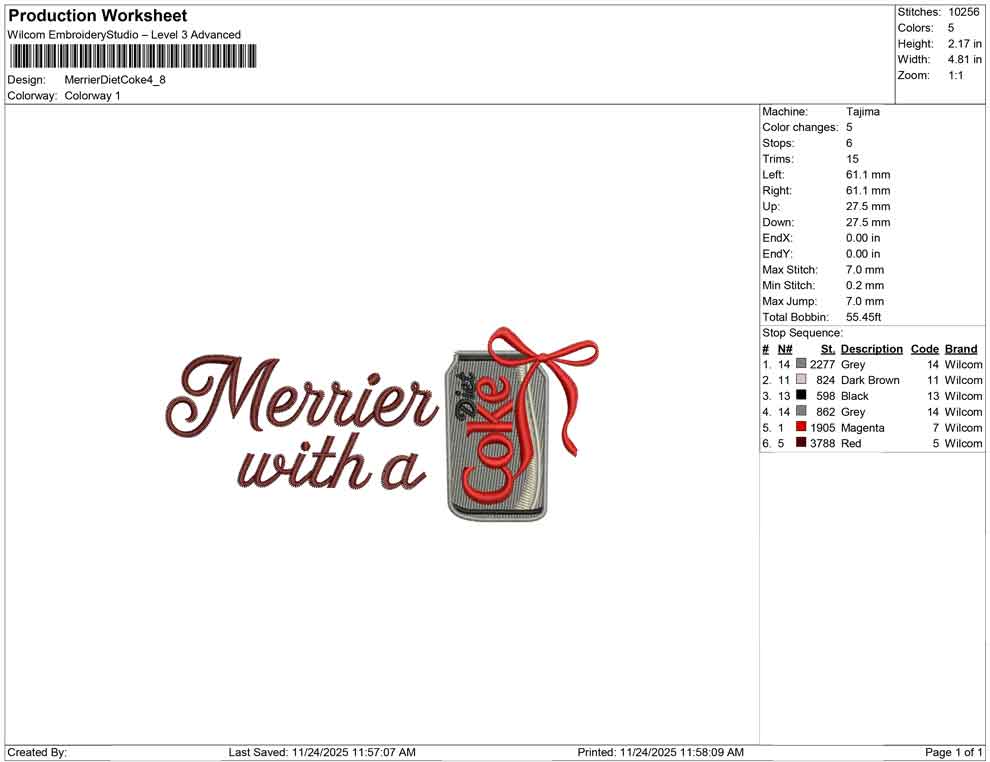 Merrier Diet Coke
