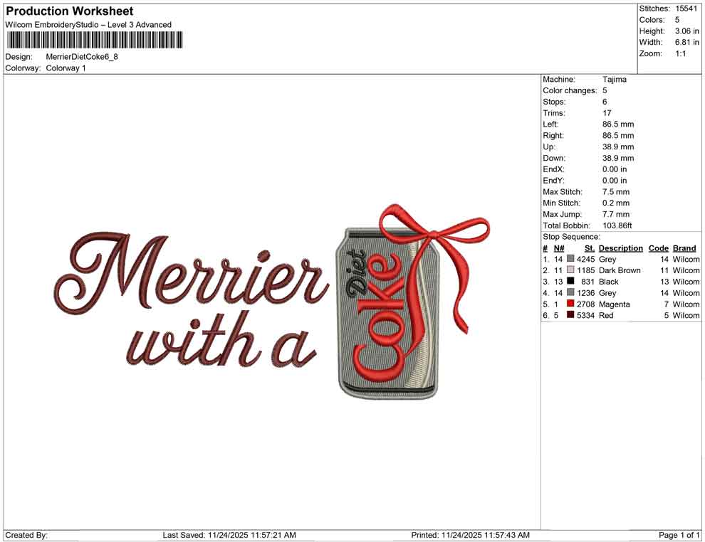 Merrier Diet Coke