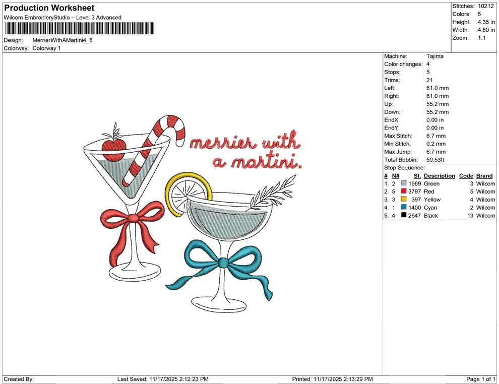 Merrier With A Martini