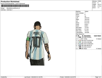 Messi back looking Down