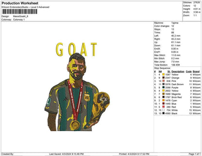 Messi Goat