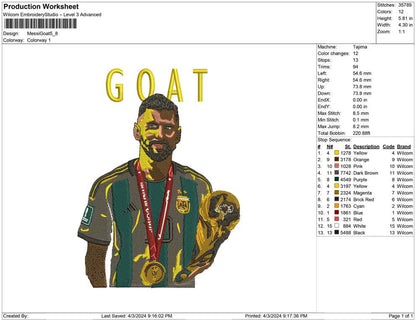 Messi Goat