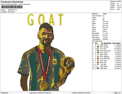 Messi Goat