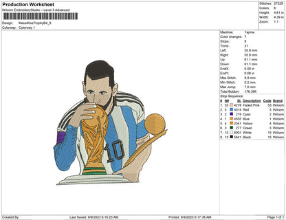 messi kiss trophy B