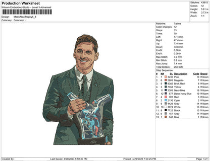 messi New trophy