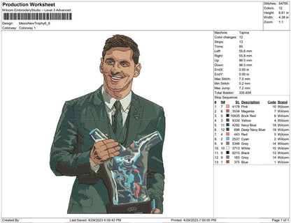 messi New trophy