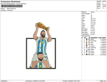 Messi Throphy