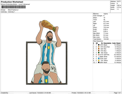 Messi Throphy