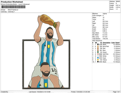 Messi Throphy