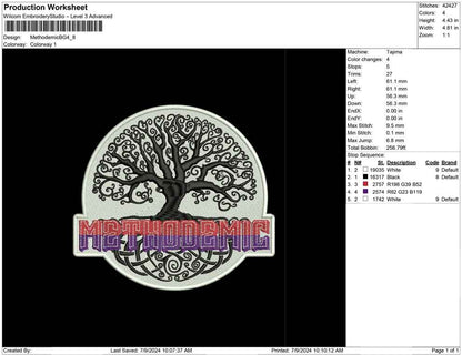 Methodemic BG