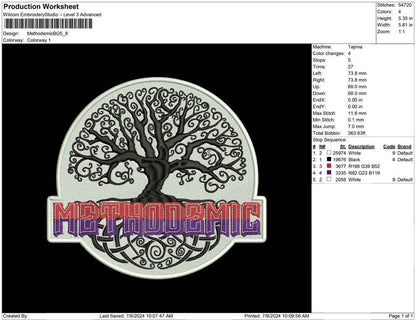 Methodemic BG