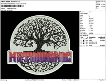 Methodemic BG
