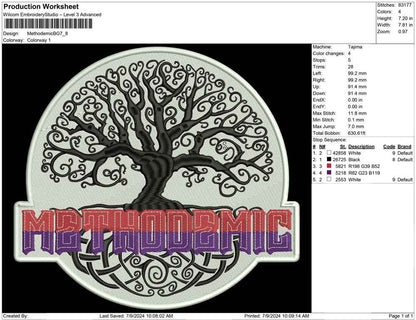 Methodemic BG