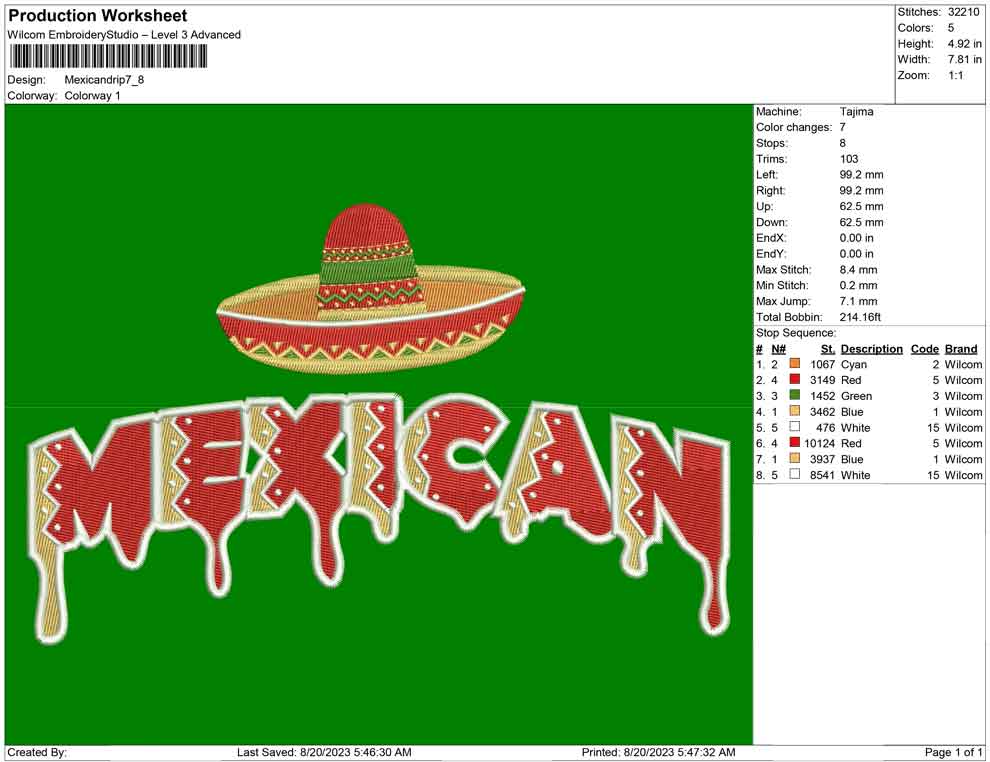 Mexican Drip