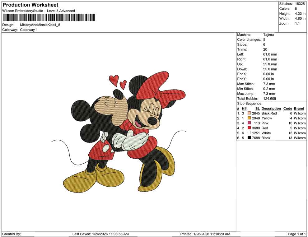 Mickey And Minnie Kiss