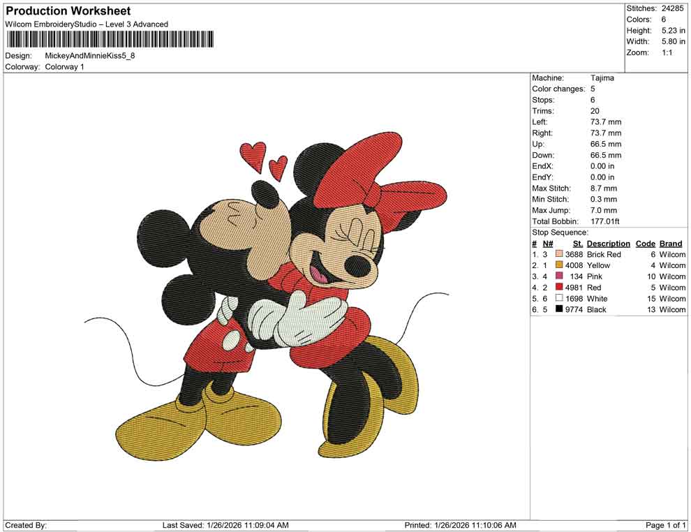 Mickey And Minnie Kiss