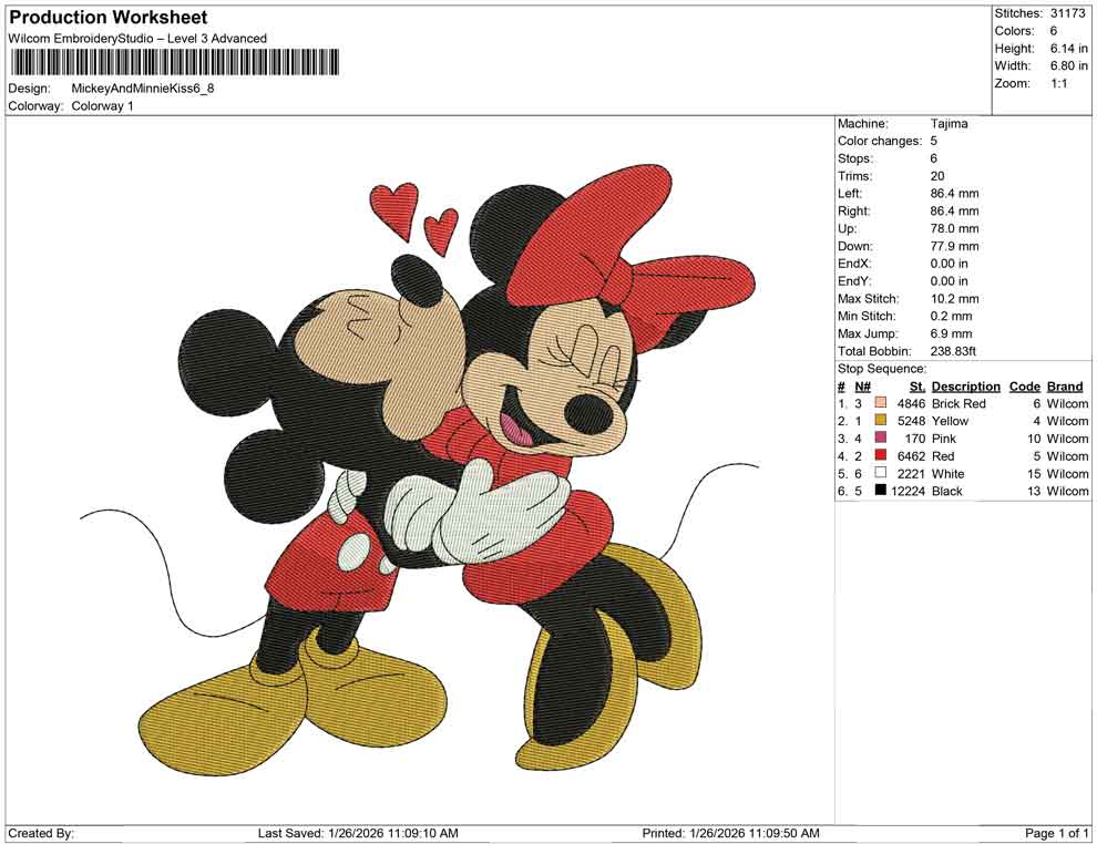 Mickey And Minnie Kiss