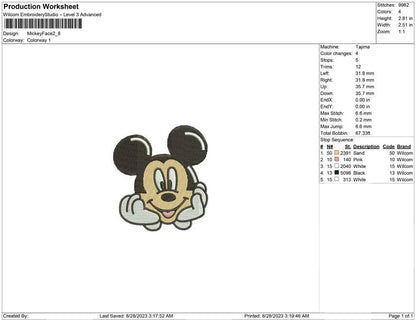 Mickey Face