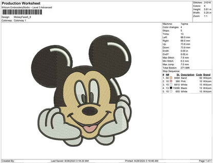 Mickey Face