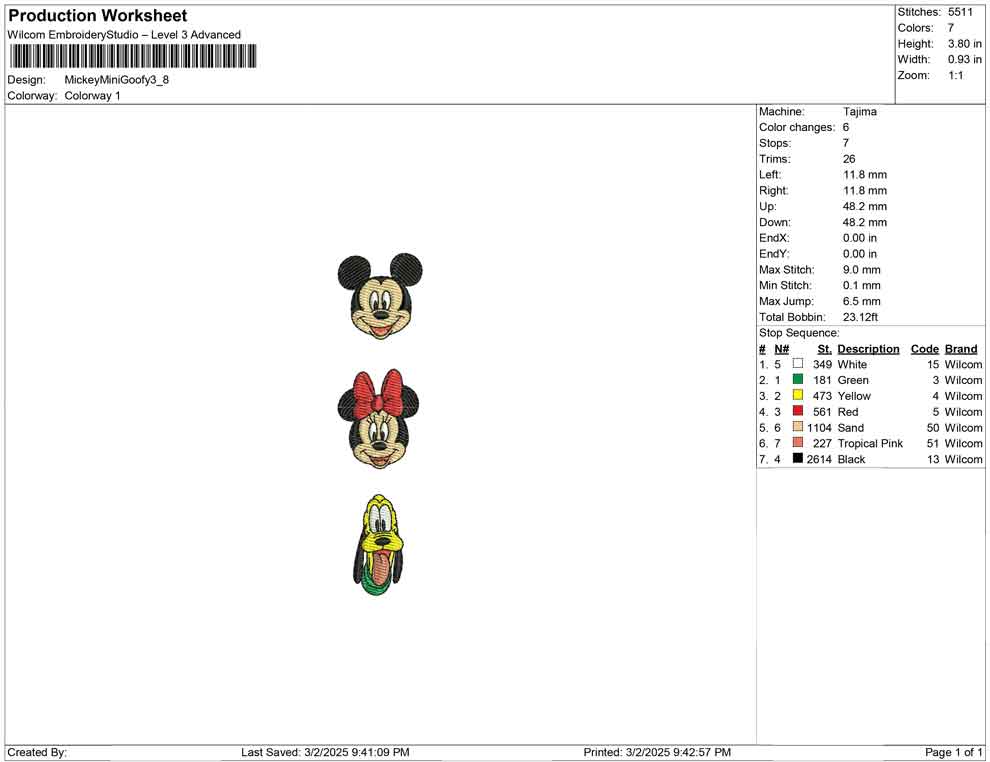 Mickey Mini Goofy