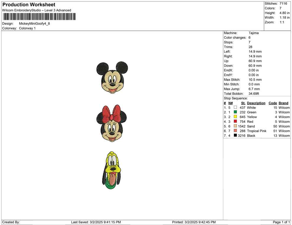 Mickey Mini Goofy