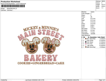 Mickey Minnies