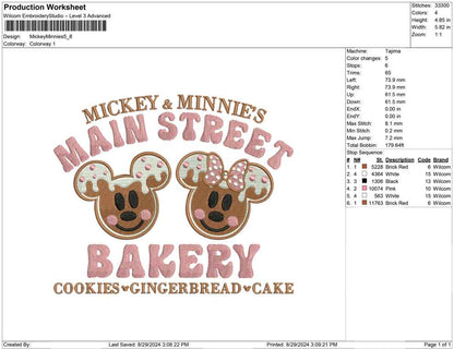 Mickey Minnies