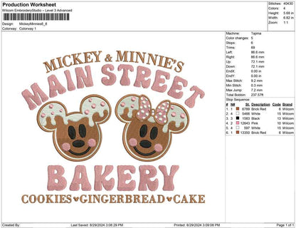 Mickey Minnies