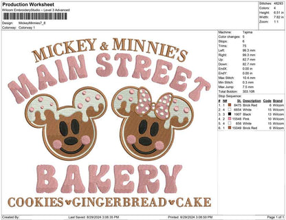 Mickey Minnies