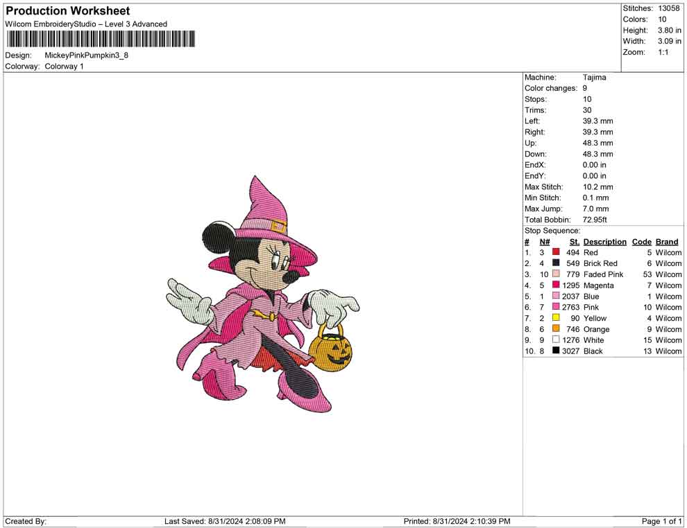 Mickey Pink Pumpkin