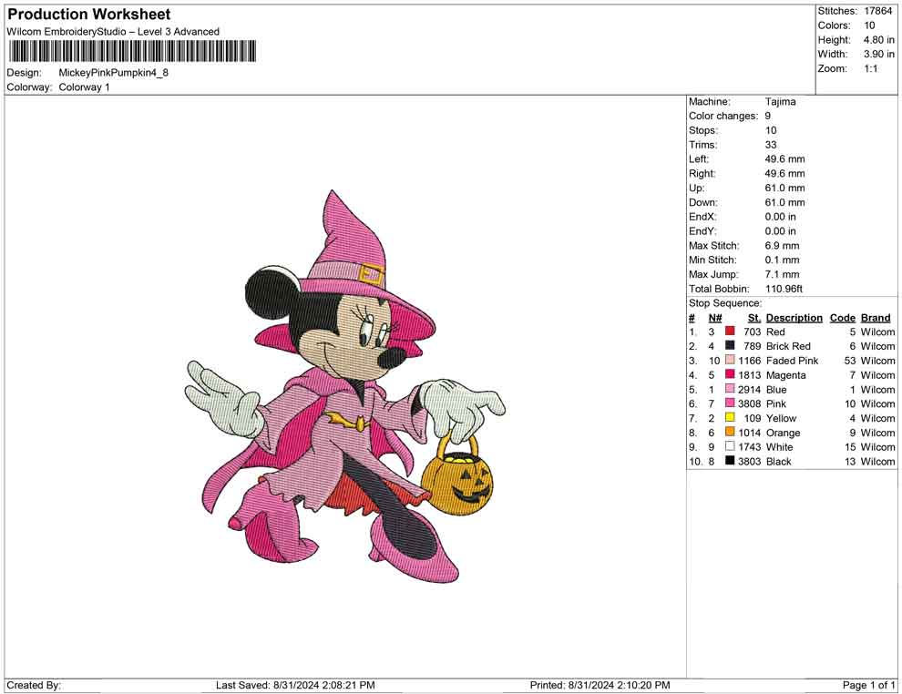 Mickey Pink Pumpkin