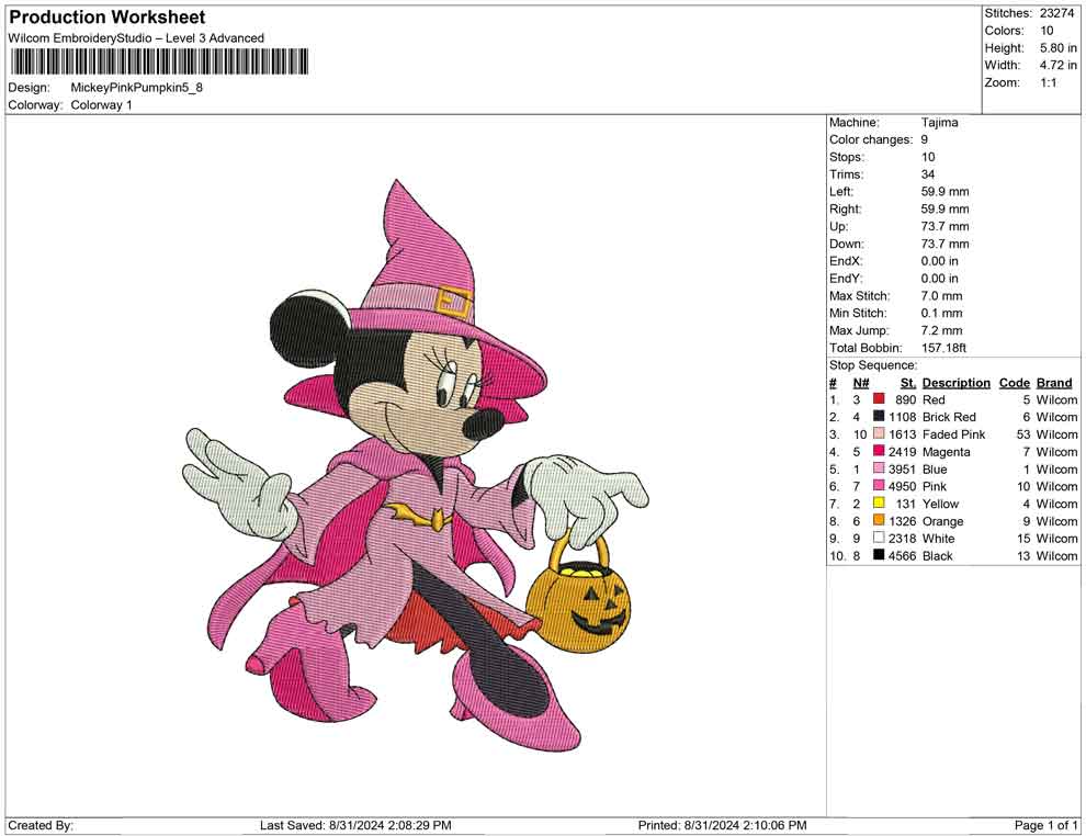 Mickey Pink Pumpkin