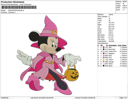 Mickey Pink Pumpkin