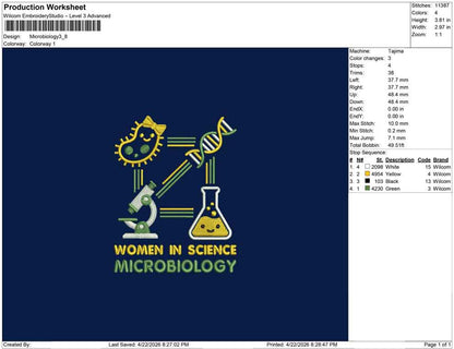 Microbiology