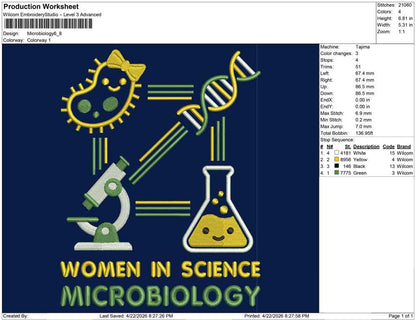 Microbiology