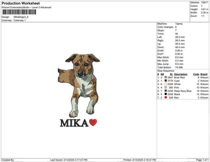Mika Dogs