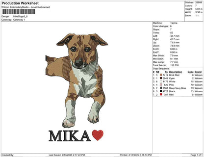Mika Dogs