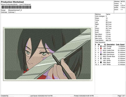 Mikasa Ackerman