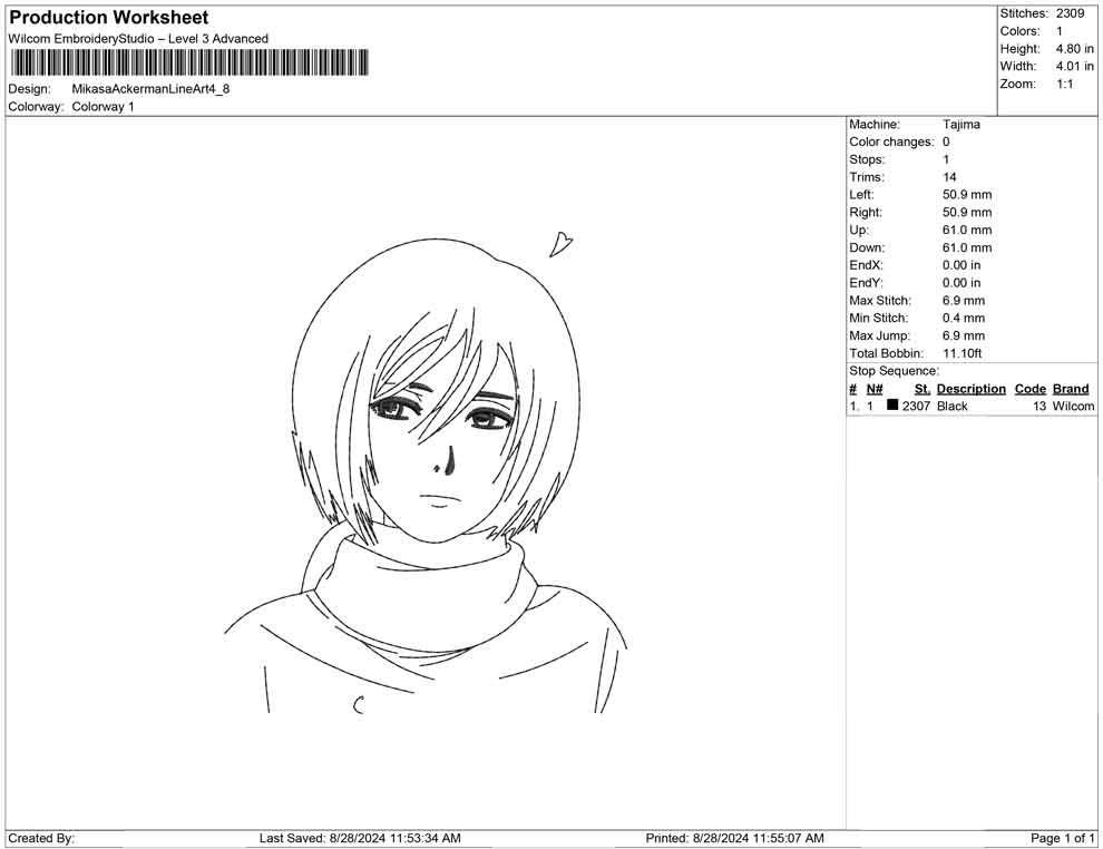 Mikasa Ackerman Line Art