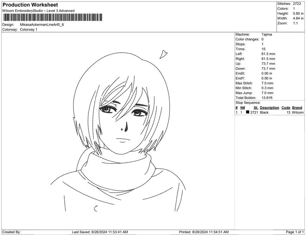 Mikasa Ackerman Line Art