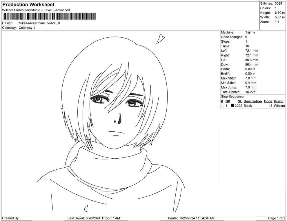 Mikasa Ackerman Line Art